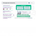 Проводники смыслов