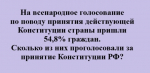 День Конституции, 4.jpg