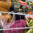 В Охе предновогодняя неделя не внесла особых изменений в цены на продукты - Okha65.Ru