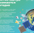 Сортировать отходы - просто! - Управление образования
