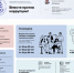Молодежь Охи может помочь стране бороться с коррупцией - Газета Сахалинский нефтяник