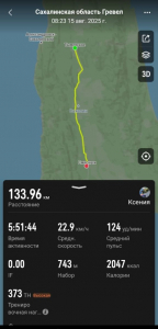 Велопробег. 15-18 августа