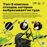 Сортировать отходы - просто!