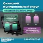 Что наказал губернаторам президент России?